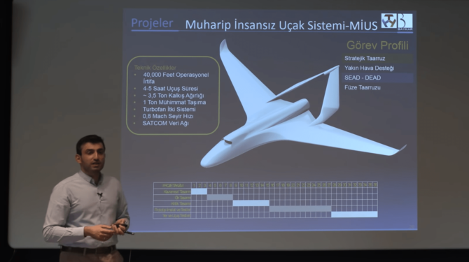 Baykar Savunma’nın müjdesi ‘MİUS’ mu? – Haber Aero