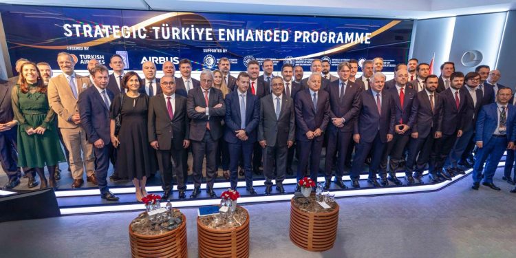 THY’den Airbus ve Rolls Royce ile 20 milyar dolarlık anlaşma!