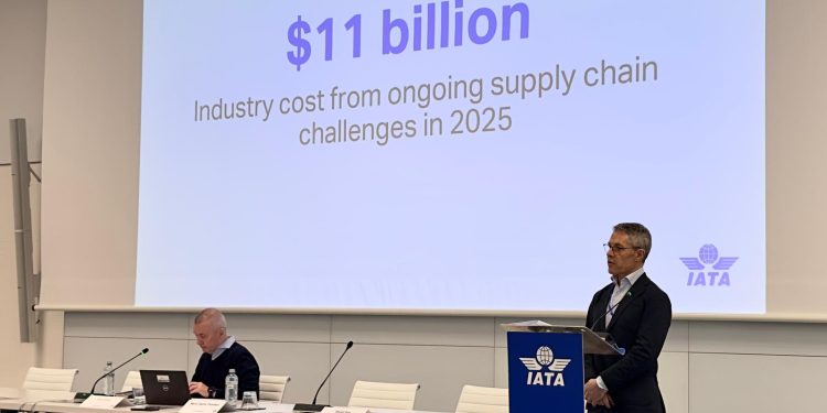 Tedarik zinciri krizinin 2025’te havayollarına faturası 11 milyar dolar